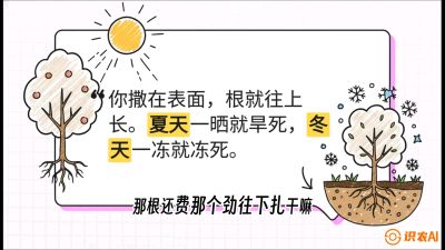 第5节：【硬核实操】挖沟的学问：不同土质的&ldquo;深浅保卫战&rdquo;，课程：《柑橘底肥&ldquo;翻身账&rdquo;：从改土到高产的实战全书》